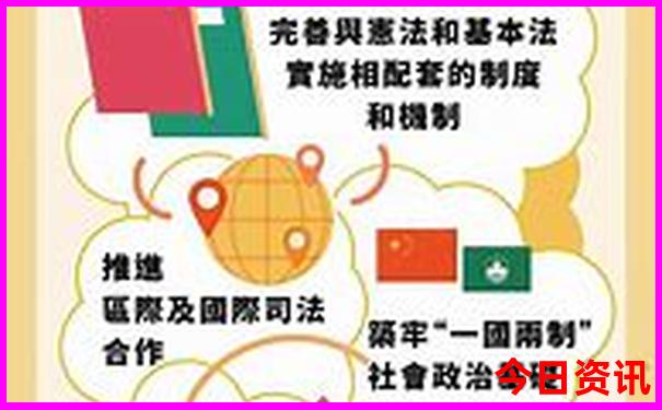 西沽必去的三个景点
