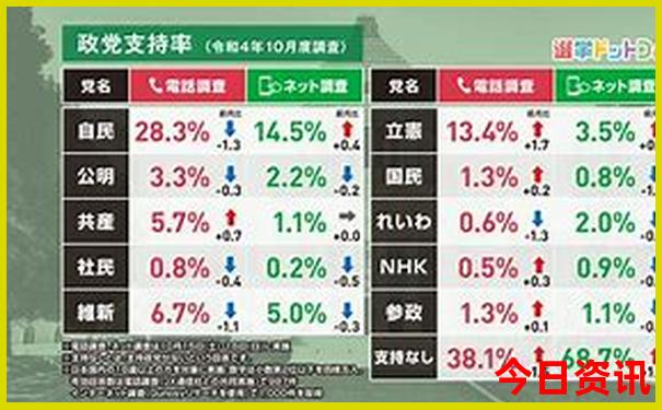 安阳市的旅游景点有哪些