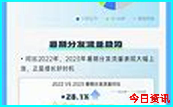 矮寨自驾游最佳路线图