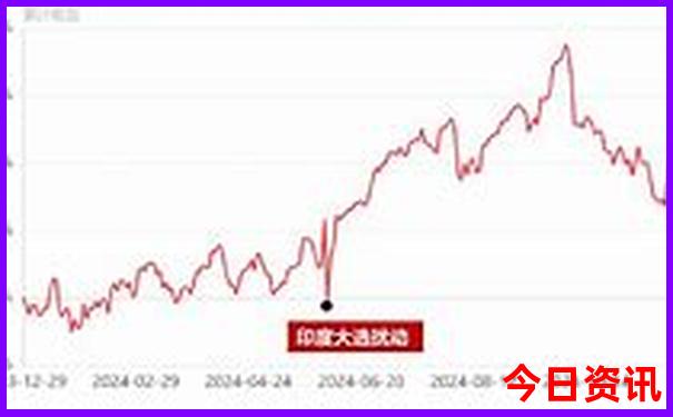 澳门彩最新开奖结果