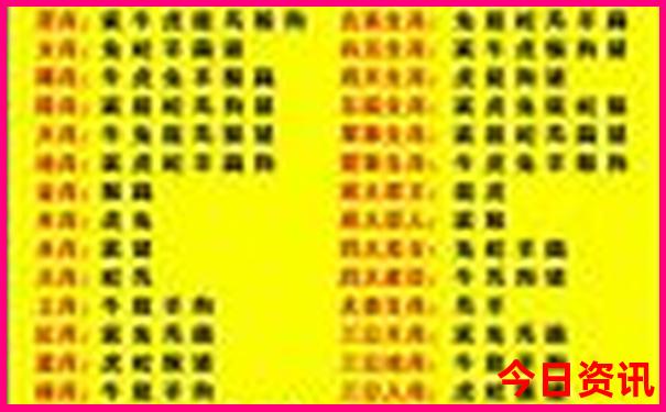 环国境线自驾游线路图
