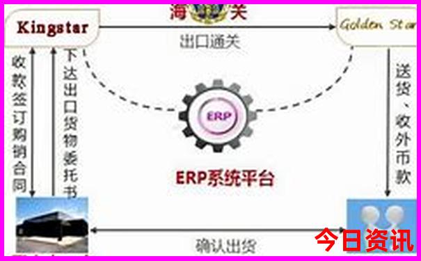 东港附近的旅游景点