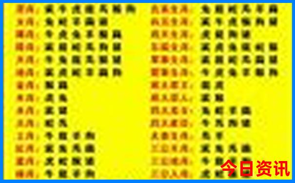 山西长治附近旅游景点