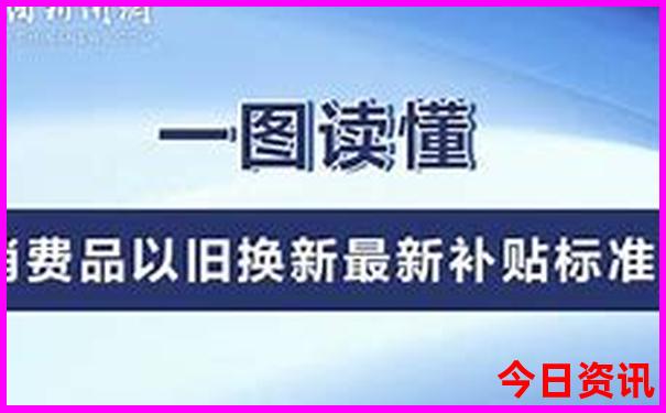 北京3日游攻略和最佳路线