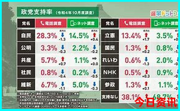 塞罕坝必去景点排行榜